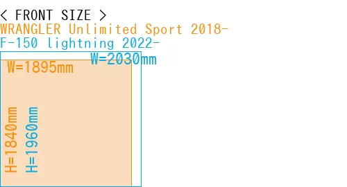 #WRANGLER Unlimited Sport 2018- + F-150 lightning 2022-